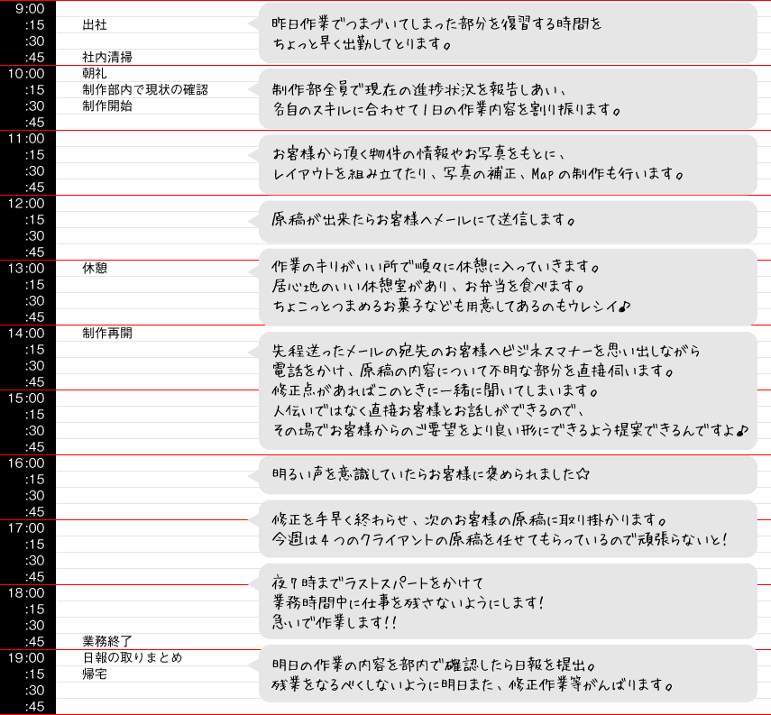 とあるDTPスタッフの一日